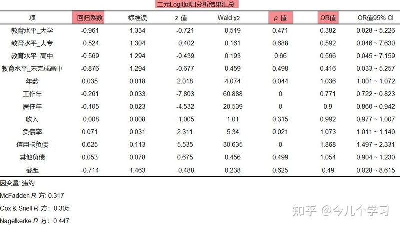 高位货架安装规范GB解读：确保仓储安全的关键步骤