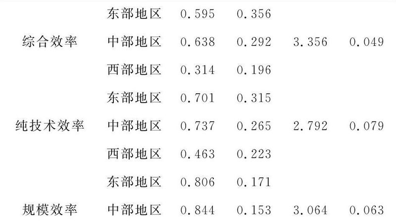 重型货架冷轧钢与热轧钢：承载与性能的差异化考量