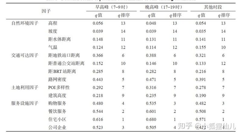 模具货架承重参数：行业标准的深度解读**