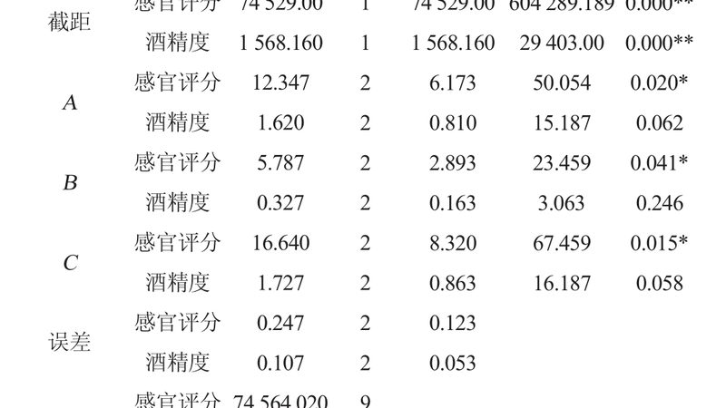 悬臂式货架定制的价值与考量**