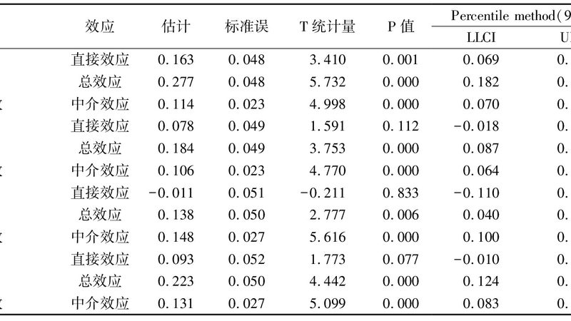 小型立体仓库与中型仓库：如何选择适合的仓储解决方案