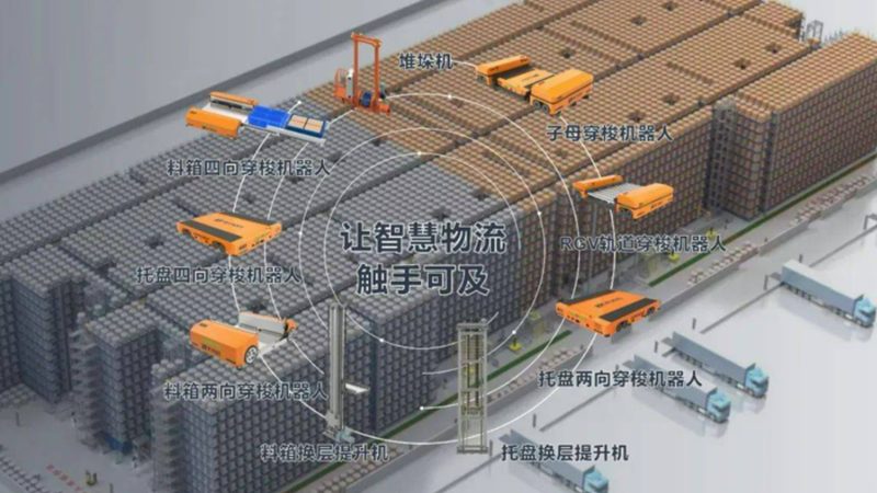 镀锌钢托盘：揭秘其制造工艺与选购要点**